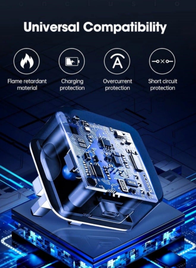 YINPAGE 20W PD Fast Charger Kit with 2M Lightning Cable, USB-C Wall Adapter Compatible with iPhone 14/13/12/11/XR/XS/SE & iPad Series – White - Image 3